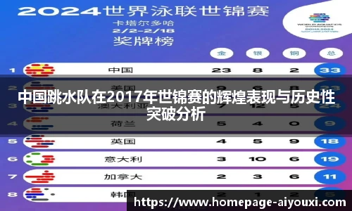 爱游戏AYX