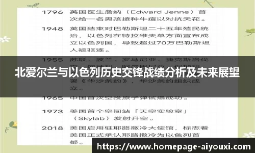 北爱尔兰与以色列历史交锋战绩分析及未来展望