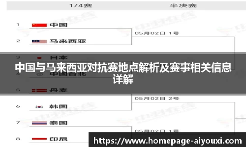 中国与马来西亚对抗赛地点解析及赛事相关信息详解