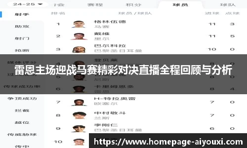 雷恩主场迎战马赛精彩对决直播全程回顾与分析
